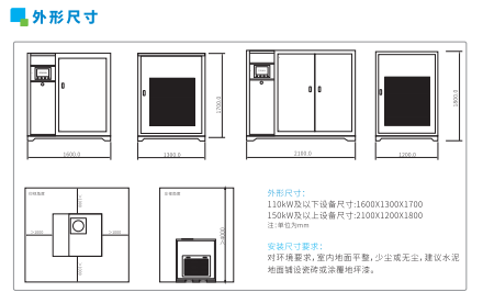 磁悬浮风机(图9)